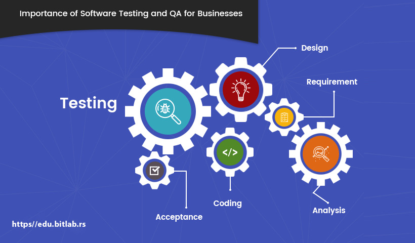 Zašto je posao QA testera baš za tebe?